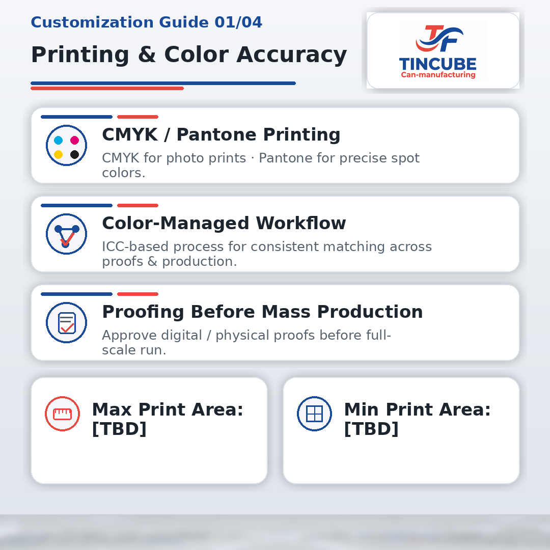 TINCUBE customization guide — CMYK/Pantone printing, color-managed workflow, proofing before mass production